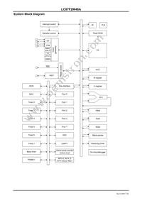 LC87F2W48AVU-SQFP-H Datasheet Page 7