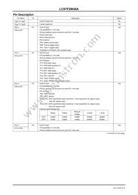 LC87F2W48AVU-SQFP-H Datasheet Page 8