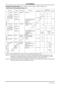 LC87F2W48AVU-SQFP-H Datasheet Page 16