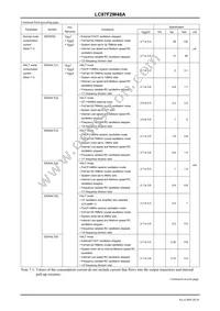 LC87F2W48AVU-SQFP-H Datasheet Page 20