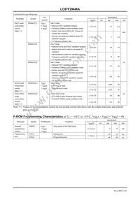 LC87F2W48AVU-SQFP-H Datasheet Page 21