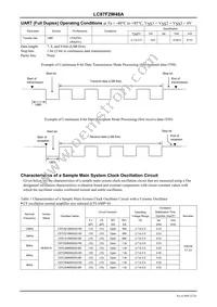 LC87F2W48AVU-SQFP-H Datasheet Page 22