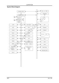 LC87F57C8AU-DIP-E Datasheet Page 8