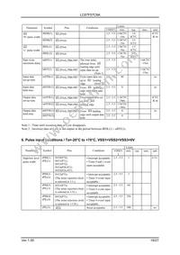 LC87F57C8AU-DIP-E Datasheet Page 19