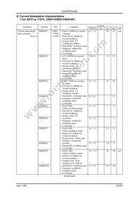 LC87F57C8AU-DIP-E Datasheet Page 21