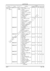 LC87F57C8AU-DIP-E Datasheet Page 22