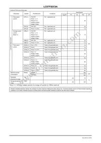 LC87F5DC8AU-QIP-E Datasheet Page 14