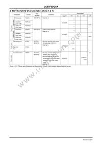 LC87F5DC8AU-QIP-E Datasheet Page 18