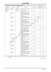 LC87F5DC8AU-QIP-E Datasheet Page 21