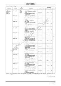 LC87F5DC8AU-QIP-E Datasheet Page 22