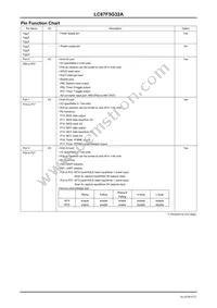 LC87F5G32AU-EE-3E Datasheet Page 8