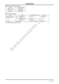 LC87F5JC8AU-QIP-E Datasheet Page 5