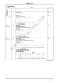 LC87F5JC8AU-QIP-E Datasheet Page 9