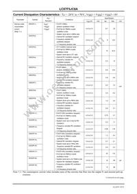 LC87F5JC8AU-QIP-E Datasheet Page 19