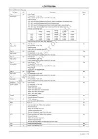 LC87F5LP6AUTE-2E Datasheet Page 11