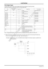 LC87F5LP6AUTE-2E Datasheet Page 12