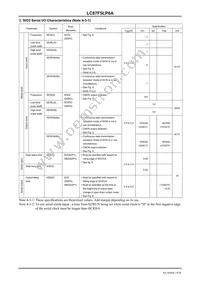 LC87F5LP6AUTE-2E Datasheet Page 19