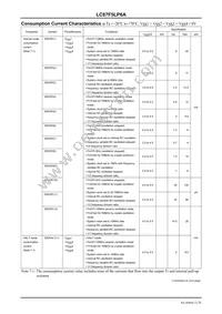 LC87F5LP6AUTE-2E Datasheet Page 21