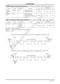 LC87F5LP6AUTE-2E Datasheet Page 23