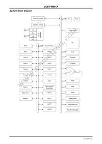 LC87F5M64AU-QIP-E Datasheet Page 6
