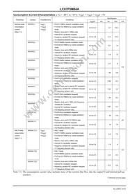 LC87F5M64AU-QIP-E Datasheet Page 16