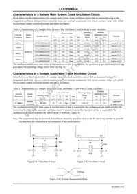 LC87F5M64AU-QIP-E Datasheet Page 19