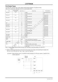LC87F5N62BU-QIP-E Datasheet Page 10