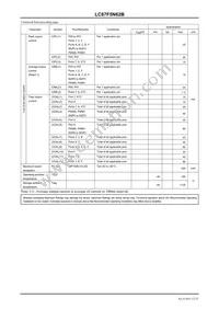 LC87F5N62BU-QIP-E Datasheet Page 12
