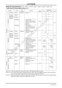 LC87F5N62BU-QIP-E Datasheet Page 15