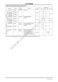 LC87F5N62BU-QIP-E Datasheet Page 16