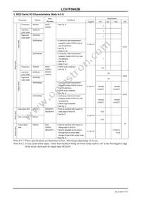 LC87F5N62BU-QIP-E Datasheet Page 17