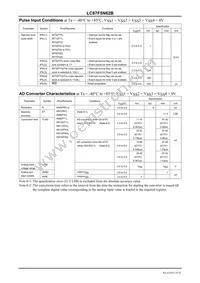 LC87F5N62BU-QIP-E Datasheet Page 18