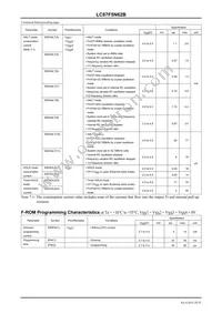 LC87F5N62BU-QIP-E Datasheet Page 20