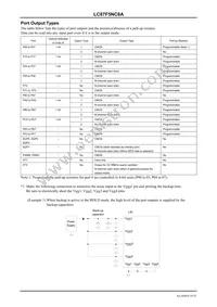 LC87F5NC8AU-QIP-E Datasheet Page 10