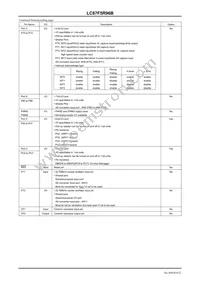 LC87F5R96BVU-QIP-E Datasheet Page 8