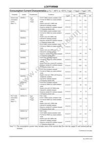 LC87F5R96BVU-QIP-E Datasheet Page 16