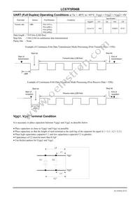 LC87F5R96BVU-QIP-E Datasheet Page 18