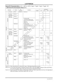 LC87F5WC8AVU-QIP-H Datasheet Page 16