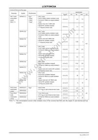 LC87F5WC8AVU-QIP-H Datasheet Page 21