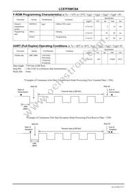 LC87F5WC8AVU-QIP-H Datasheet Page 22