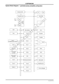 LC87F6AC8ALU-EJ-H Datasheet Page 9