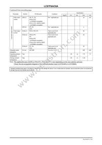 LC87F6AC8ALU-EJ-H Datasheet Page 17