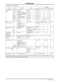 LC87F6AC8ALU-EJ-H Datasheet Page 21