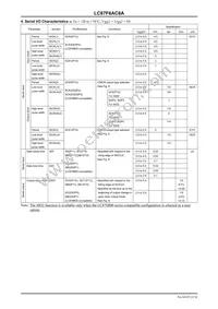 LC87F6AC8ALU-EJ-H Datasheet Page 22