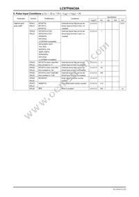 LC87F6AC8ALU-EJ-H Datasheet Page 23
