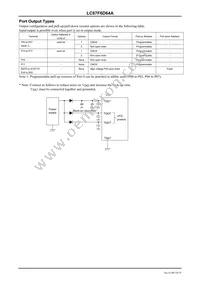 LC87F6D64AU-QFP-E Datasheet Page 8