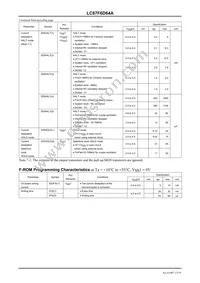 LC87F6D64AU-QFP-E Datasheet Page 15