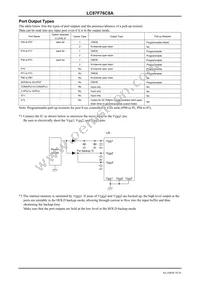 LC87F76C8AU-QFP-E Datasheet Page 10