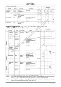 LC87F76C8AU-QFP-E Datasheet Page 15