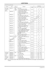 LC87F76C8AU-QFP-E Datasheet Page 19